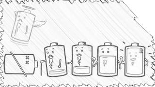 As- Verslus Novatorius