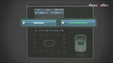Face ID 2 - Level of Access