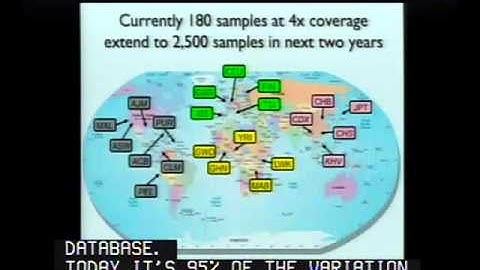 Genomic Variation and the Inherited Basis of Common Disease