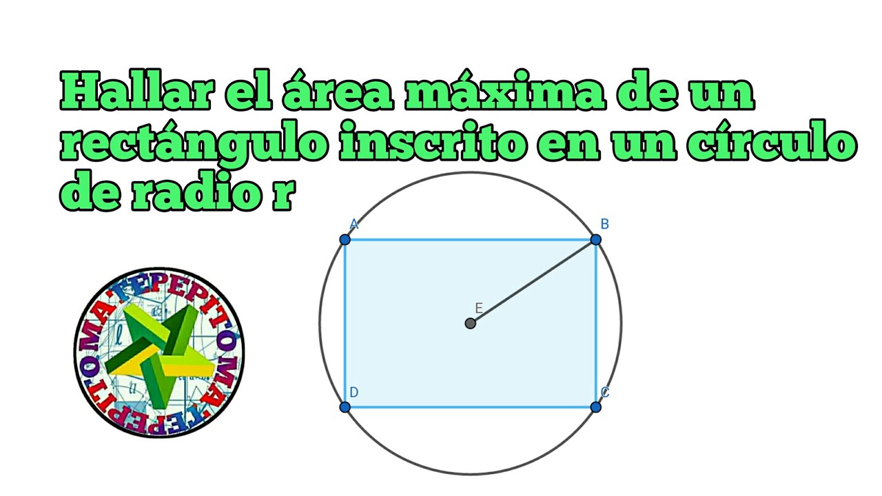6. Máximos y mínimos relativos. Aplicación de la derivada.