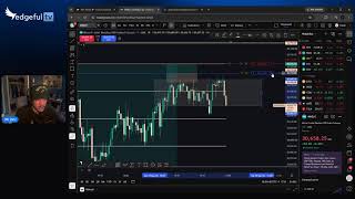 ES & NQ Live Key Levels, Vwap + IB Setups | September 29 Dan & Zinc
