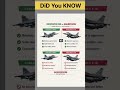 The Secret Rules of Air Warfare: Gripen vs F-16! ✈️