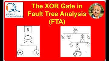 Fault Tree Analysis (FTA) XOR Gate with Illustration