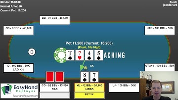 Pair + Flush Draw In Multi-Way Pot