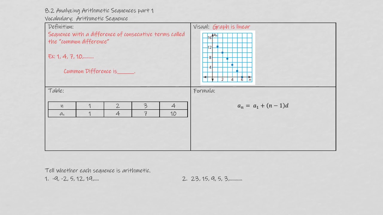 8.2 Arithmetic Sequences: Part 1 - YouTube