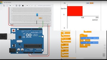 Arduino PWM Çalışma Prensibi: 255 Değer ve LED İle Anlatım