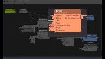 Vuo 2.0 Speak node example