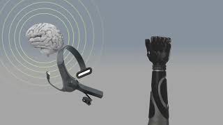 Mind Controlled Prosthetic Hand: Electronics For You DIY Project