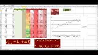 Forecasting with Holt&#39;s Method using Excel