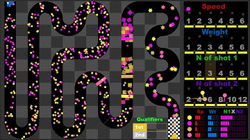 Semi-Final Piston Game  #marblerace #marblerun #algodoo #MultiplyorRelease