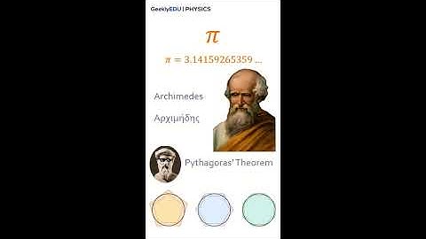 What is pi? #Shorts by #GeeklyEDU