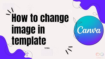 How to change image in Canva template