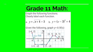Grade 11 Math Test #3 Review