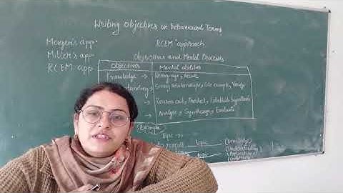 Writing objectives in behaviour term