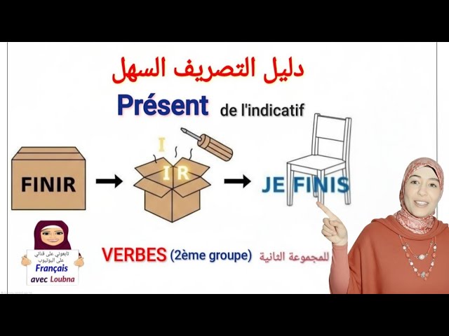 أفعال المجموعة الثانية: تعلم تصريفها في المضارع خطوة بخطوةVerbes du 2eme groupe au Présent 🎯