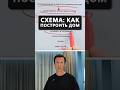 Схема как построить загородный дом #архитектор #проектдома