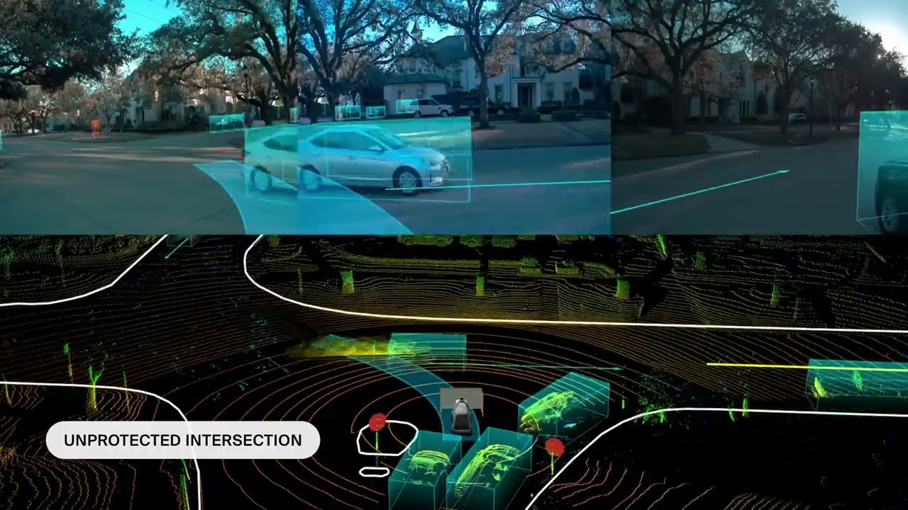 The Nuro Autonomy Stack - Representative Cases - YouTube