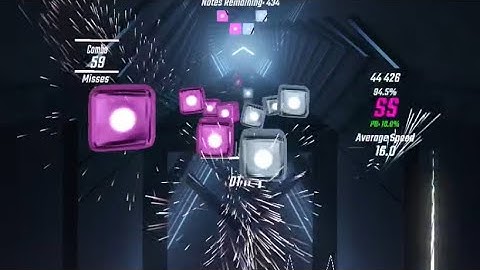 Beat Saber Tutorial but something is wrong..