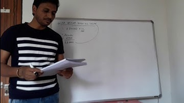 Bcom sem 6 Rokad andajpatra (cash budgeting)