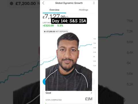Day 144 investing