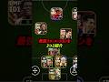 現環境最強フォーメーション3選 #eFootball #イーフト #イーフットボール2024 #ウイイレ2024 #ウイイレアプリ
