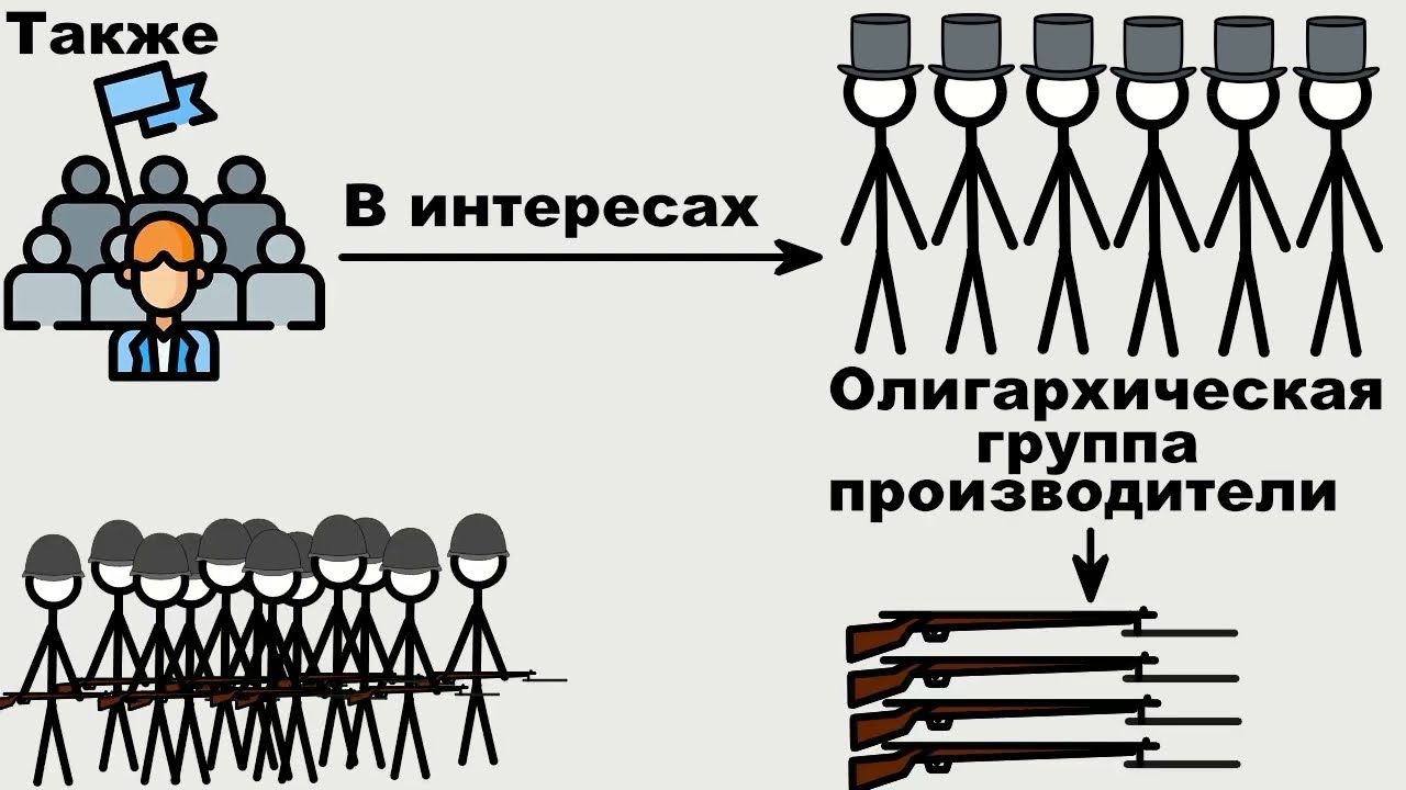 Почему политики при либеральной демократии плохие? — Transcript