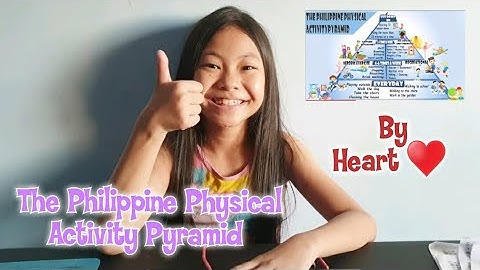 Physical Activity Pyramid 2020