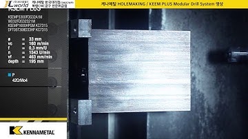 [케나메탈 공구 데모영상] Kennametal Holemaking   KSEM PLUS Modular Drill System