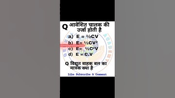 General Science Academy #physics #education #unit #science #experiment