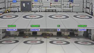 2023 Rockem Sockem Bonspiel