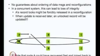 Mod-09 Lec-34 Group Communication problem