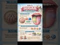 🍬 Why Does Sugar Taste Sweet? 🤯 | Science Explained in Seconds!#viralvideo #sciencevisuals#trending