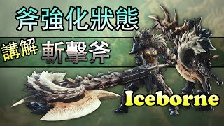 開荒必讀 魔物獵人世界 Iceborne 14種武器派生與改變報你知 Udn遊戲角落 開荒必讀 魔物獵人世界 Iceborne 14種武器派生與改變報你知 Udn遊戲角落
