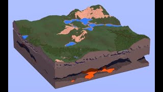 Accelerated Raytracing with an SDF (THIS WAS DUMB) | Voxels Weekend update #1