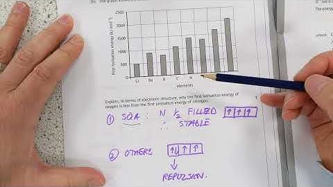 2022 Advanced Higher Speculative Answers
