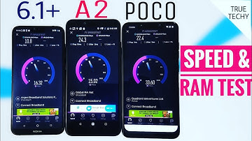 NOKIA 6.1 Plus vs Mi A2 vs Poco F1 Speed Test,Ram Management Test,Internet Speed Full Review