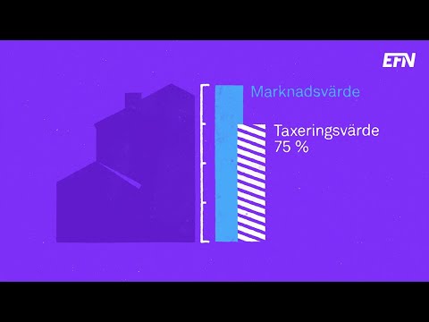 Video: Är taxeringsvärdet taxeringsvärdet?