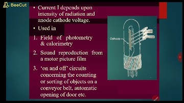 SAITM B Tech ME SEM 6 M&I /SEM-4 I&C UNIT 2 LECTURE 9