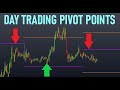 Pivot Points With Accumulation/Distribution Trading Strategy Tested 100 Times