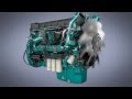 Volvo 760 Engine Diagram