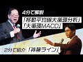 4分で解説「大循環分析」 2分で紹介「神藤ライン」