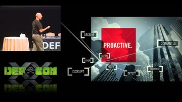 DEF CON 20 Hacking Conference Presentation By Shawn Henry   Changing the Security Paradigm Taking Ba
