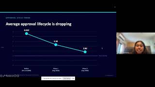 [Finance Demo] AgentSpot Use Case - Procurement Automation: PR Approvals & Virtual Card Management Guide