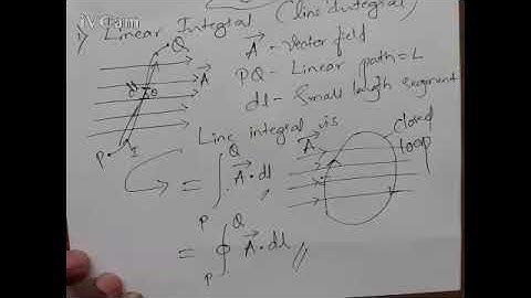 2. Line integral, surface integral and Volume integrals