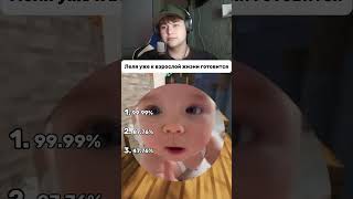 АВТОВАЗ удивляет😂 | ЛУЧШИЕ ПРИКОЛЫ И МЕМЫ #funnyvideos #юмор #trynottolaugh
