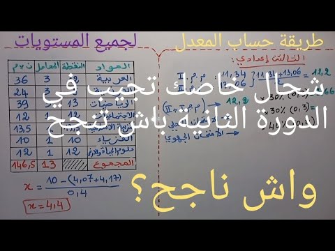 طريقة سهلة اب المعدل وشحال خاصك تجيب في الدورة الثانية باش تنجح لجميع المستويات 