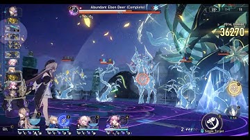 Simulated Universe World 7 Difficulty 4 Remembrance with Herta, FuXuan, March 7 & Lynx