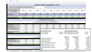 Navigating the Award Letter Comparison Tool Wealth