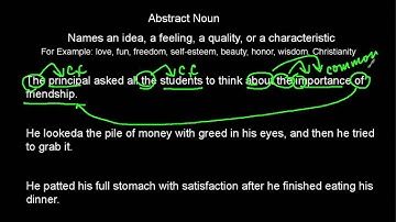 11b   Types of Nouns