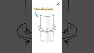 🔩 What is a Tubular Splice Connection?